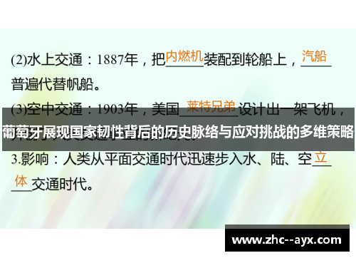 葡萄牙展现国家韧性背后的历史脉络与应对挑战的多维策略