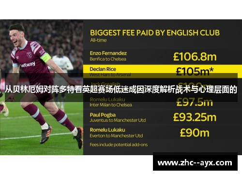 从贝林厄姆对阵多特看英超赛场低迷成因深度解析战术与心理层面的