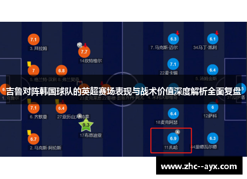 吉鲁对阵韩国球队的英超赛场表现与战术价值深度解析全面复盘
