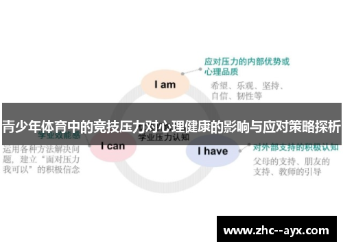 青少年体育中的竞技压力对心理健康的影响与应对策略探析
