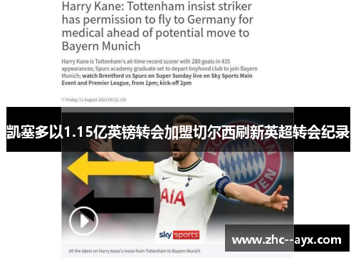 凯塞多以1.15亿英镑转会加盟切尔西刷新英超转会纪录