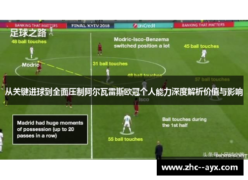 从关键进球到全面压制阿尔瓦雷斯欧冠个人能力深度解析价值与影响 从关键进球到全面压制阿尔瓦雷斯欧冠个人能力深度解析价值与影响