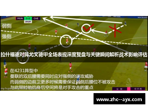 拉什福德对阵尤文德甲全场表现深度复盘与关键瞬间解析战术影响评估 拉什福德对阵尤文德甲全场表现深度复盘与关键瞬间解析战术影响评估