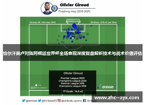 恰尔汗奥卢对阵阿根廷世界杯全场表现深度复盘解析技术与战术价值评估