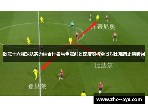 欧冠十六强球队实力综合排名与争冠前景深度解析全景对比观察走势研判 欧冠十六强球队实力综合排名与争冠前景深度解析全景对比观察走势研判