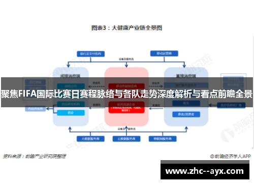 聚焦FIFA国际比赛日赛程脉络与各队走势深度解析与看点前瞻全景 聚焦FIFA国际比赛日赛程脉络与各队走势深度解析与看点前瞻全景