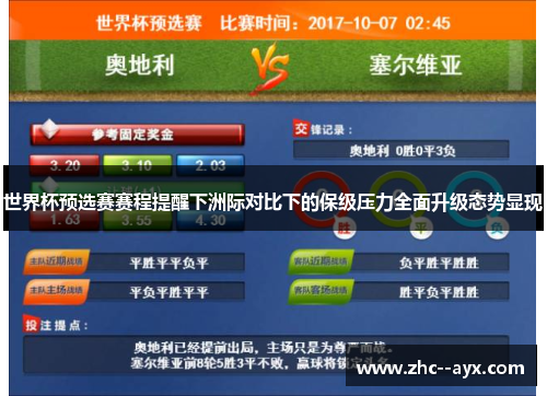 世界杯预选赛赛程提醒下洲际对比下的保级压力全面升级态势显现