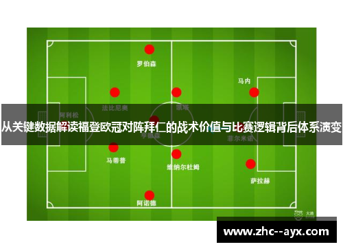 从关键数据解读福登欧冠对阵拜仁的战术价值与比赛逻辑背后体系演变