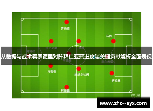 从数据与战术看罗德里对阵拜仁亚冠进攻端关键贡献解析全面表现 从数据与战术看罗德里对阵拜仁亚冠进攻端关键贡献解析全面表现