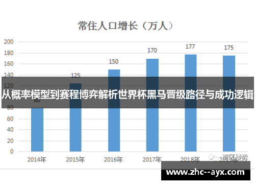 从概率模型到赛程博弈解析世界杯黑马晋级路径与成功逻辑 从概率模型到赛程博弈解析世界杯黑马晋级路径与成功逻辑