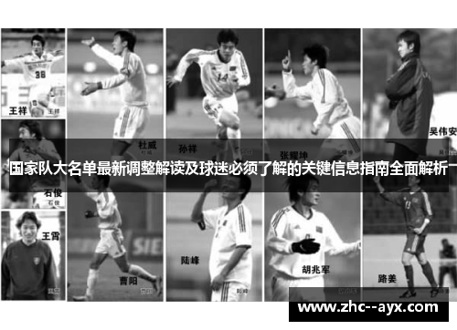 国家队大名单最新调整解读及球迷必须了解的关键信息指南全面解析 国家队大名单最新调整解读及球迷必须了解的关键信息指南全面解析