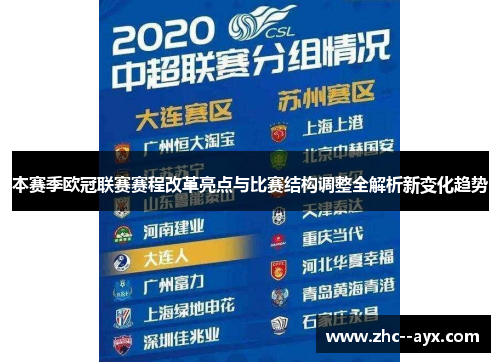 本赛季欧冠联赛赛程改革亮点与比赛结构调整全解析新变化趋势 本赛季欧冠联赛赛程改革亮点与比赛结构调整全解析新变化趋势