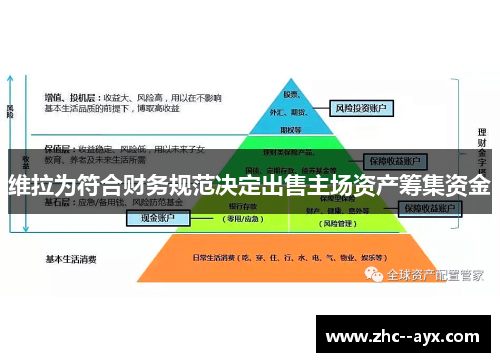 维拉为符合财务规范决定出售主场资产筹集资金 维拉为符合财务规范决定出售主场资产筹集资金